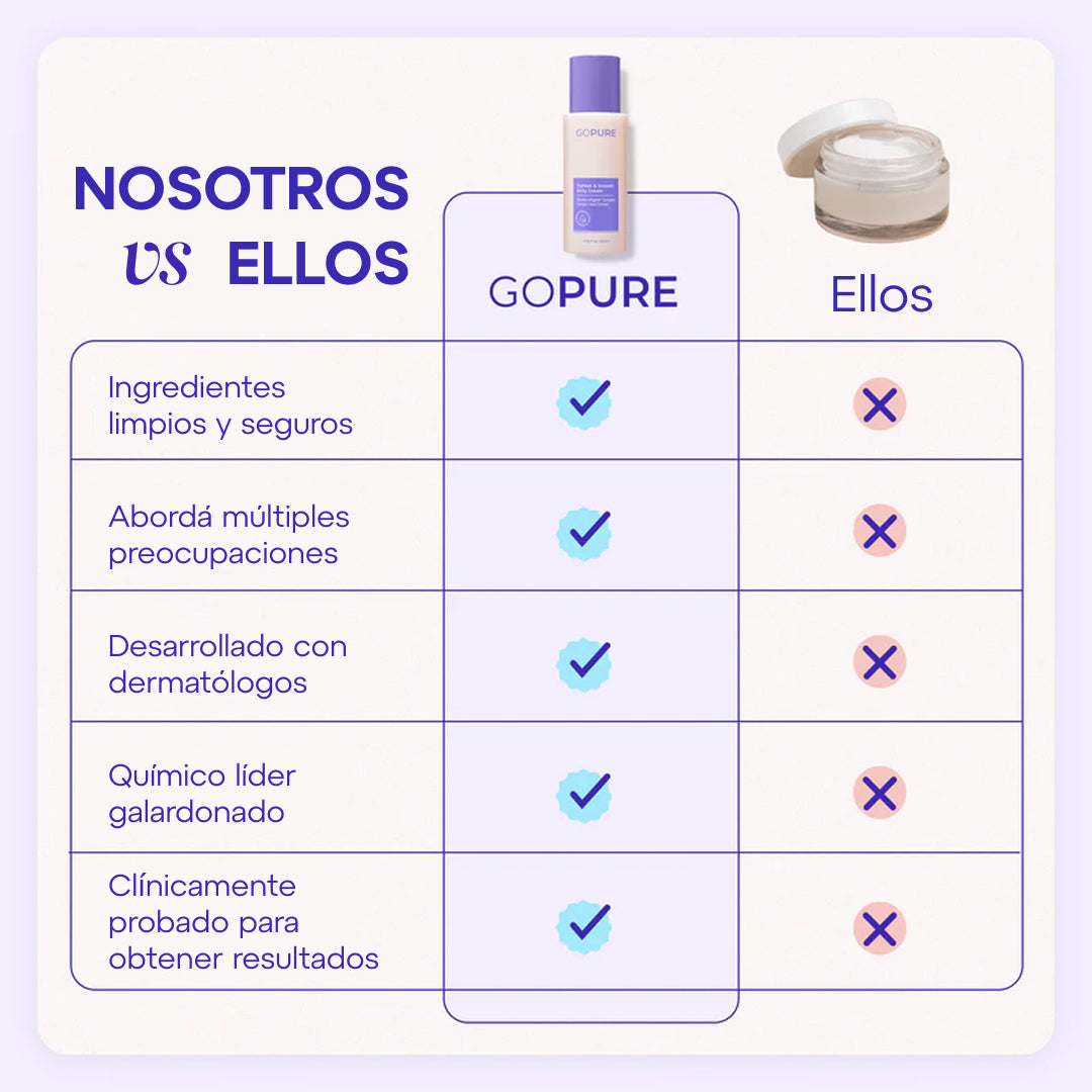 GoPure™️ |  Crema para reafirmar y suavizar la panza