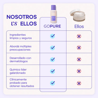 GoPure™️ |  Crema para reafirmar y suavizar la panza